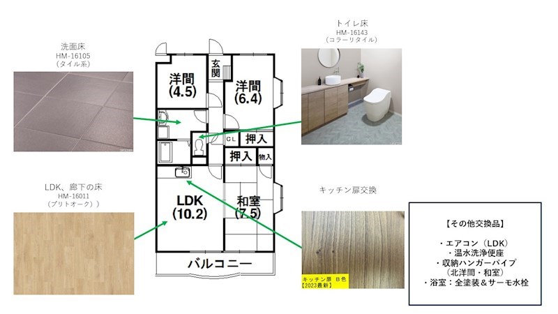 メゾン宮北 外観